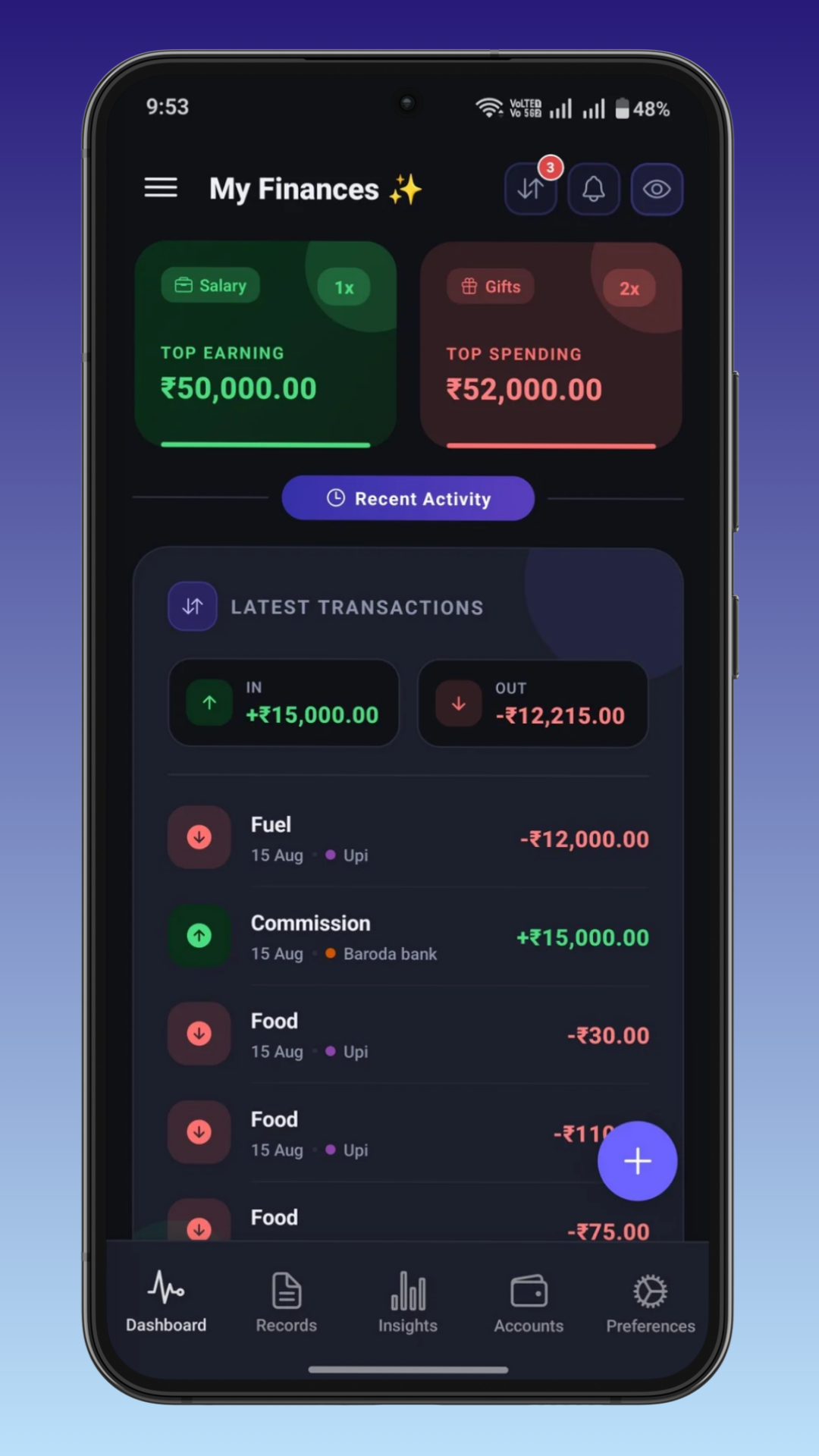 Dark theme dashboard